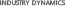 行業動態